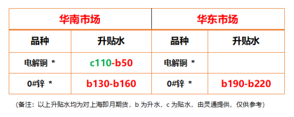 http://img-cdn.mall.lingtong.info/uploads/assets/images/{590DEE4F-EBA7-59B3-3B83-B66FC910B6C2}.png